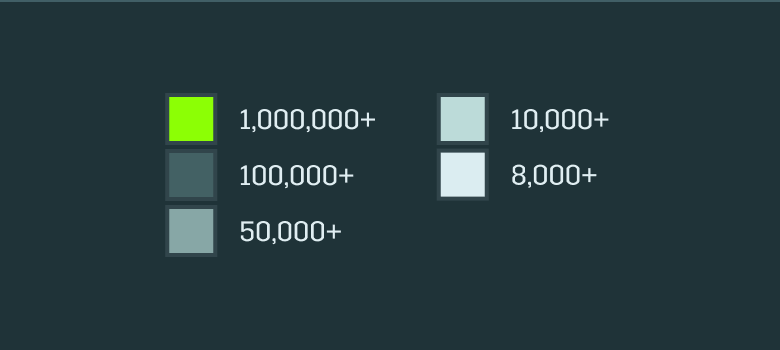 Global Map Indicators Mobile